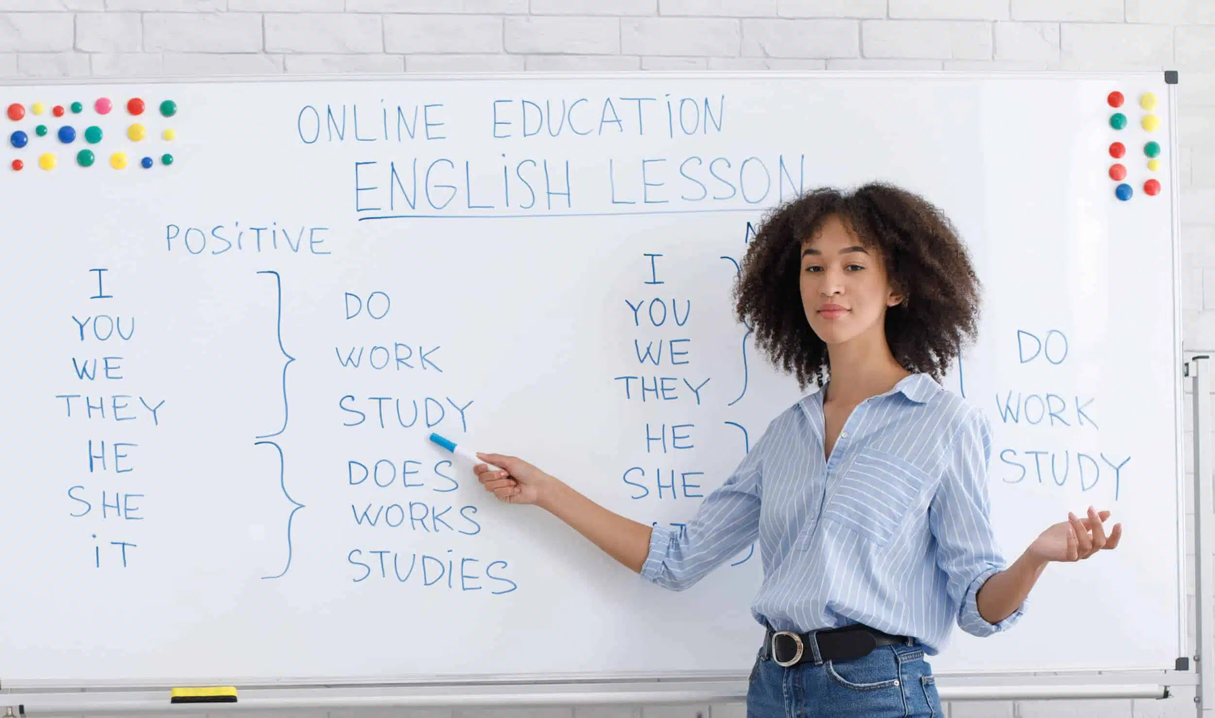 168 Hour Online Level 5 Course