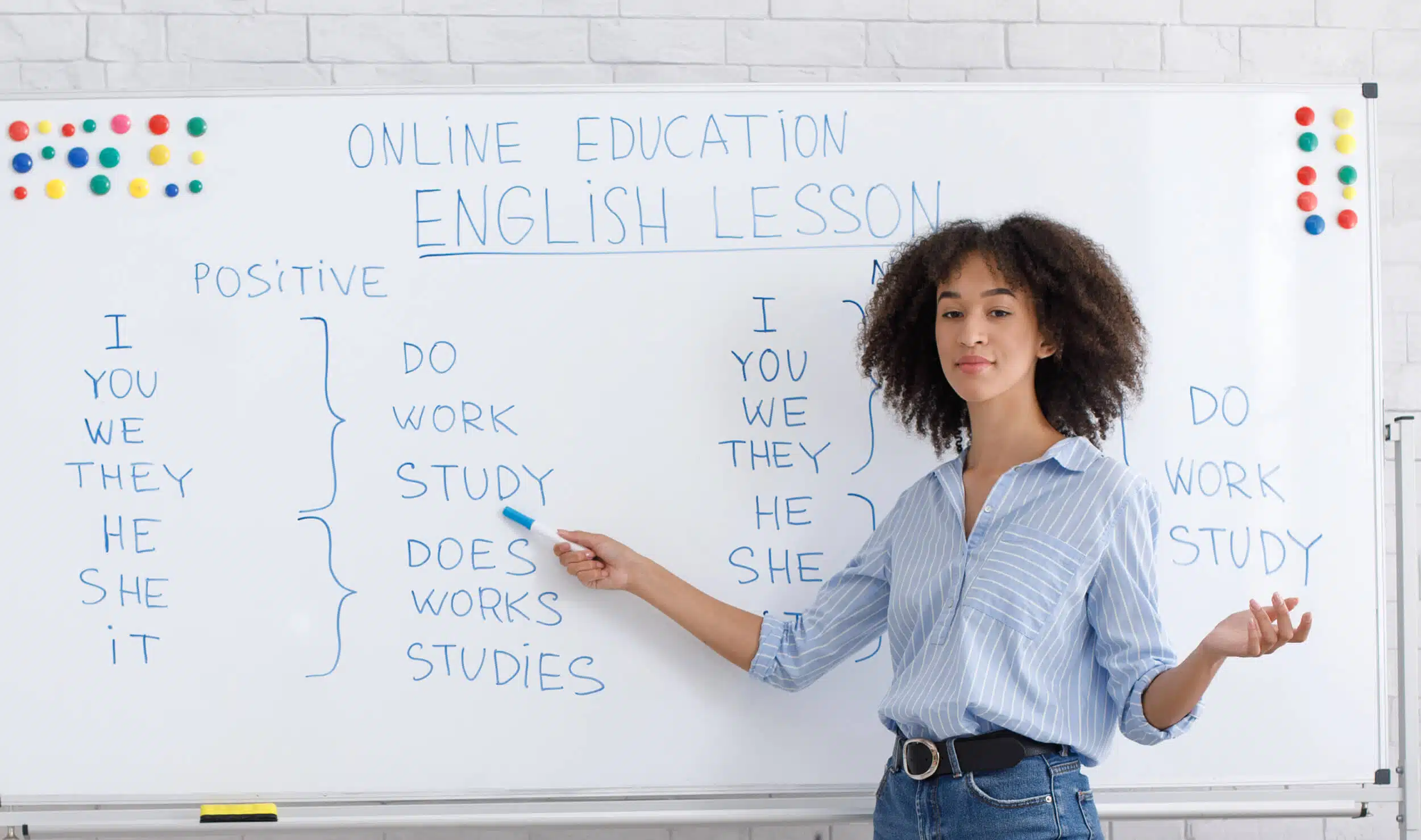 168 Hour Online Level 5 Course