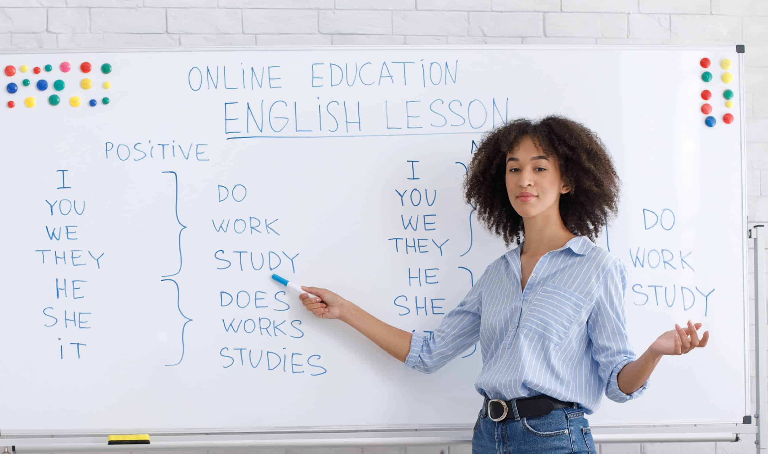 168 Hour Online Level 5 Course