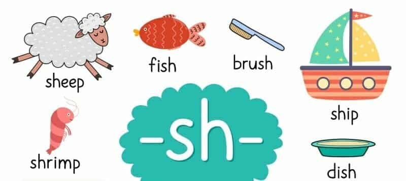 pronunciation terms