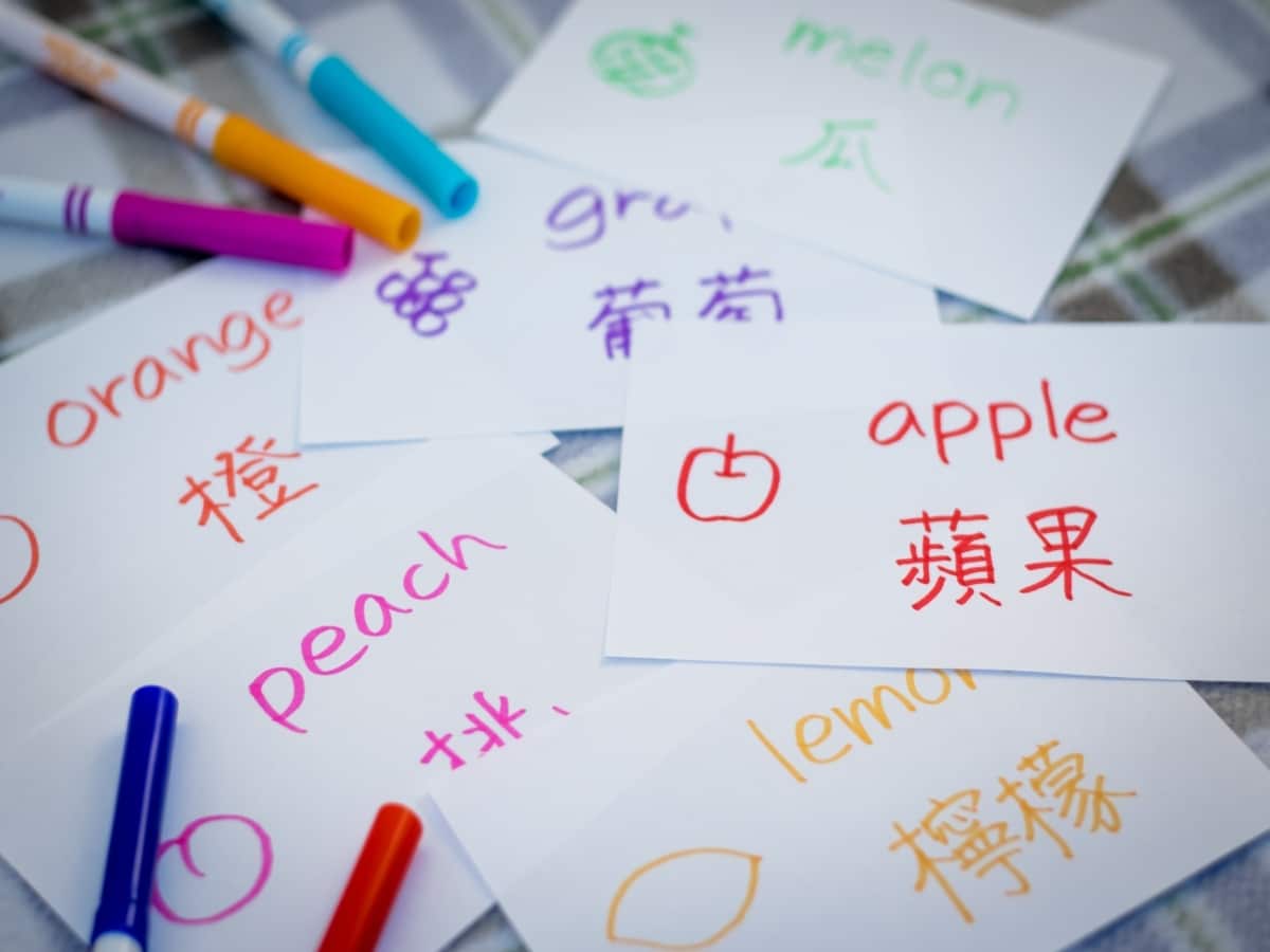 Chinese words 1200x900 1